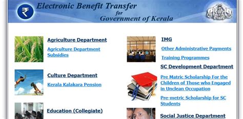 ebt kerala gov in.